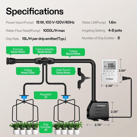 VIVOSUN drip emitters delivering uniform water flow for healthy plants
