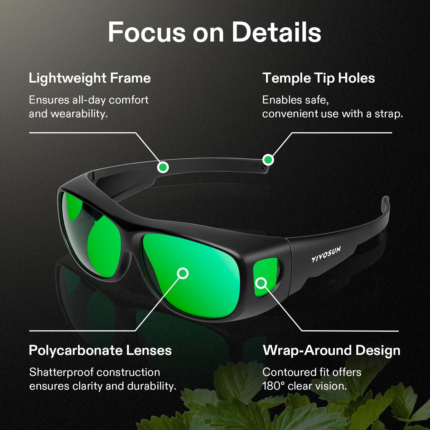 VIVOSUN UV-blocking lenses shield eyes during long grow-light sessions
