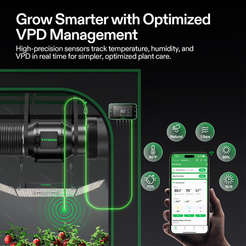 VIVOSUN VPD monitor graph visualizes environmental trends.