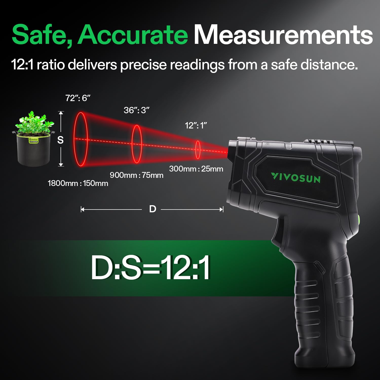 VIVOSUN VPD thermometer temperature and humidity readings for HVAC and grow spaces.