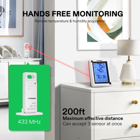 VIVOSUN wall-mount bracket enables space-saving installation.