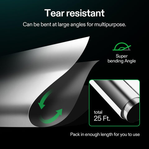 VIVOSUN water-resistant surface enables easy cleaning and maintenance.
