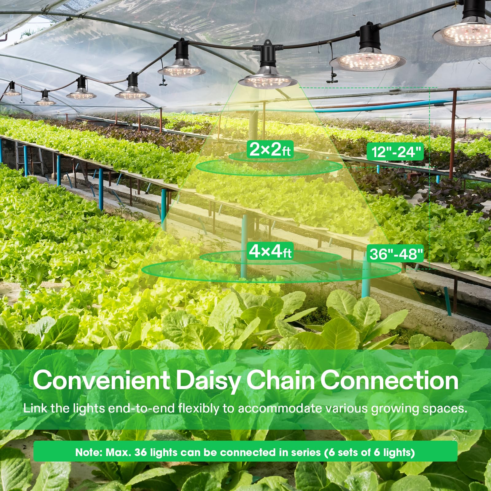 VIVOSUN waterproof IP44 grow light unit in greenhouse for outdoor durability