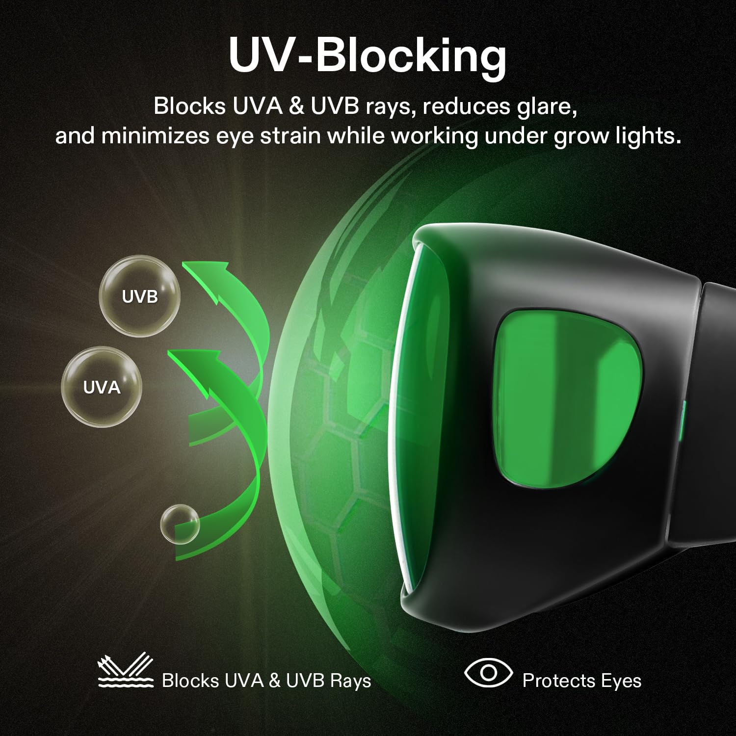 VIVOSUN wrap-around lens design delivering distortion-free vision