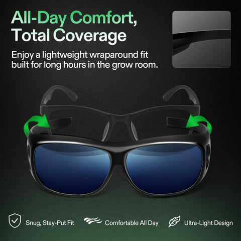 VIVOSUN wraparound-fit grow room glasses comfortably over prescription eyewear