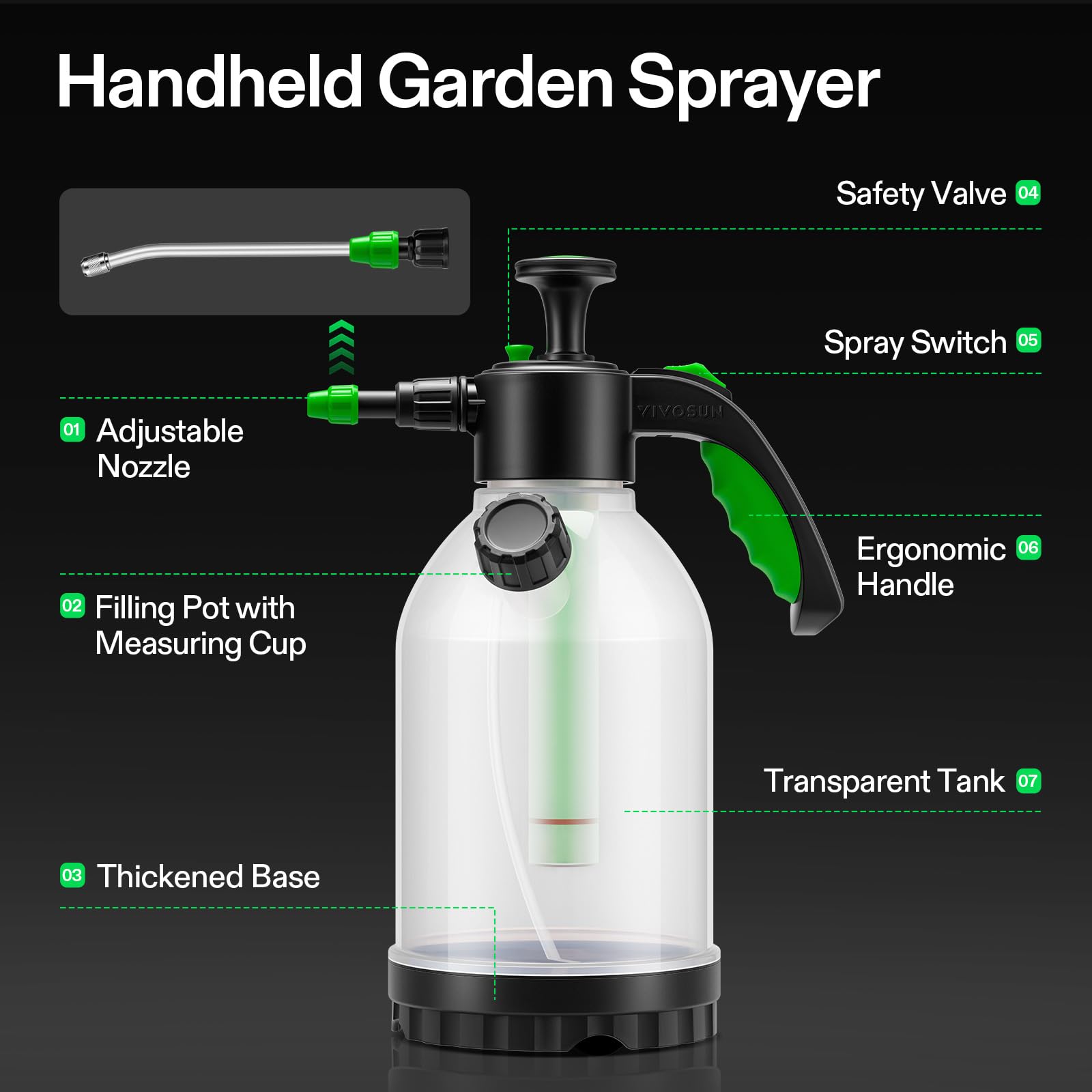 VIVOSUN sprayer side filling port enabling mess-free refills and quick top-ups
