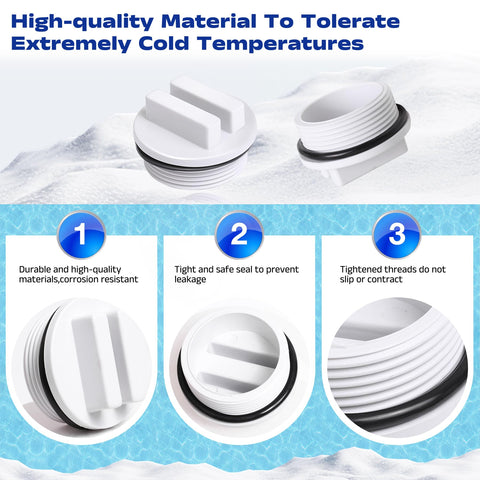 Vizava 1-5 inch threaded PVC plug kit provides secure winterization.