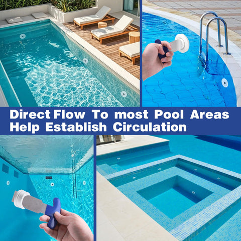Vizava kit for pool and spa openings, improving circulation during maintenance.