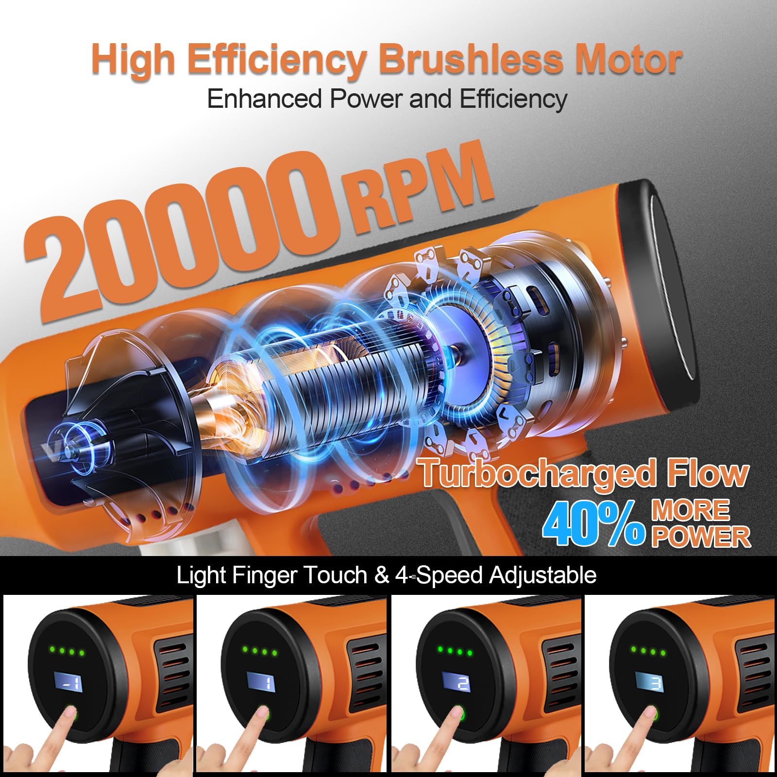 Vkndoynt brushless motor delivers quieter operation with longer lifespan.