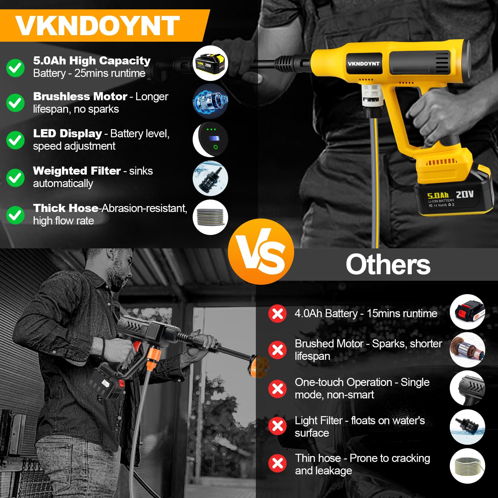 Vkndoynt faucet adapters and hoses for leak-free connections