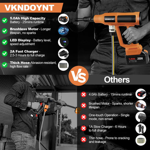 Vkndoynt thick hose and leak-free connections for reliable cleaning.