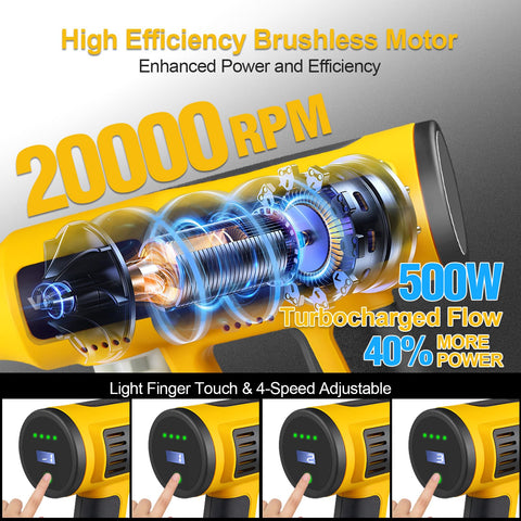 Vkndoynt LCD touchscreen display for easy speed adjustments during tasks