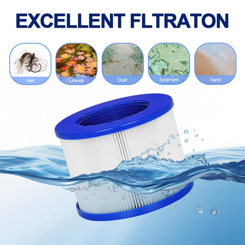 Vkolim filter dimensions show outer 3.9 inches inner 2.4 inches height 3.1 inches for compatibility.