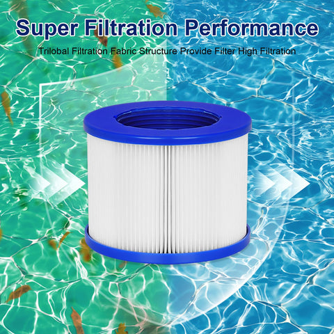 Vkolim screw-in filter end caps illustrate secure fit and reliable sealing.