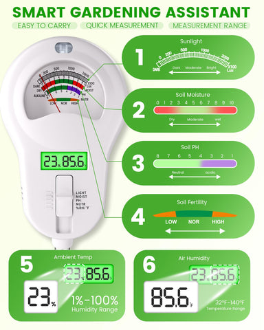 Vlantro digital display readout showing fast soil readings in use.
