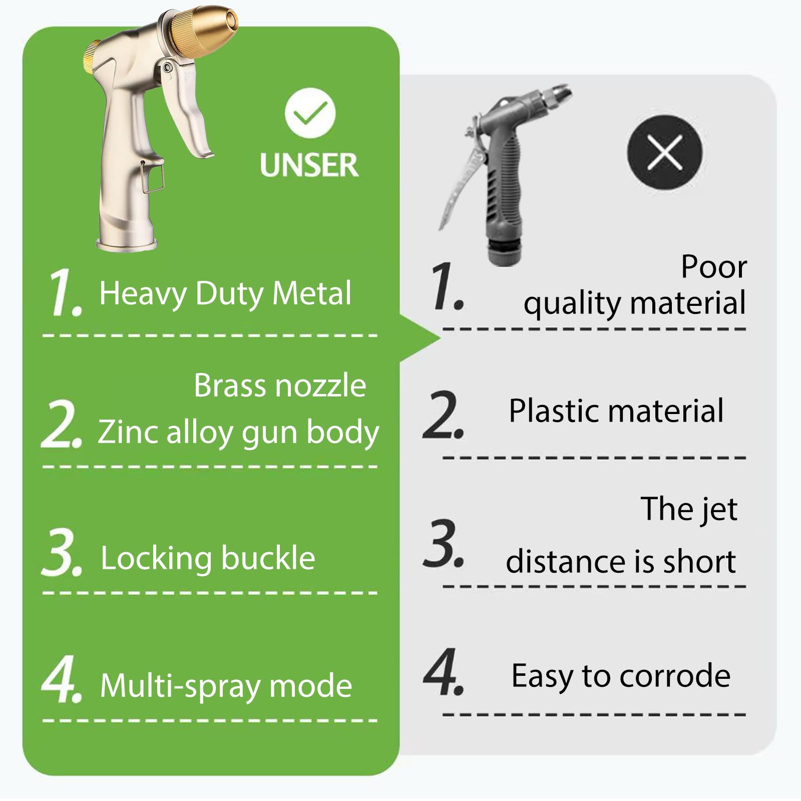 VNEIRSHAH high-pressure performance cleans cars, driveways, and patios.
