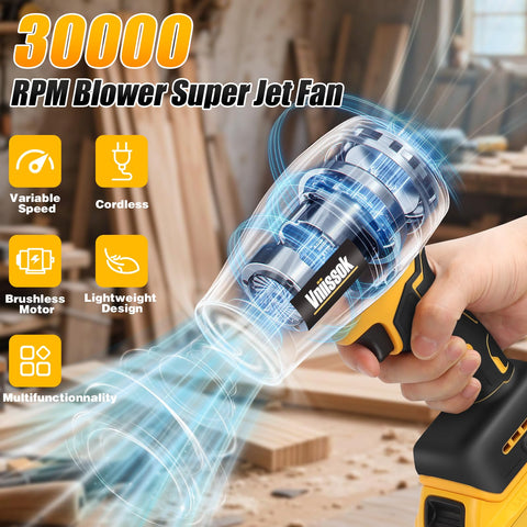 Vniissok Jet Blower car-drying capability helps speed up vehicle cleaning.