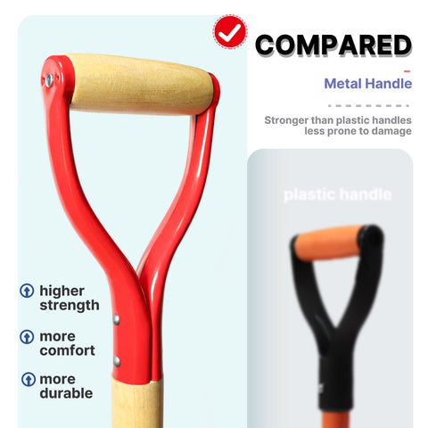 VNIMTI Spade Shovel close-up of narrow blade for precise transplanting