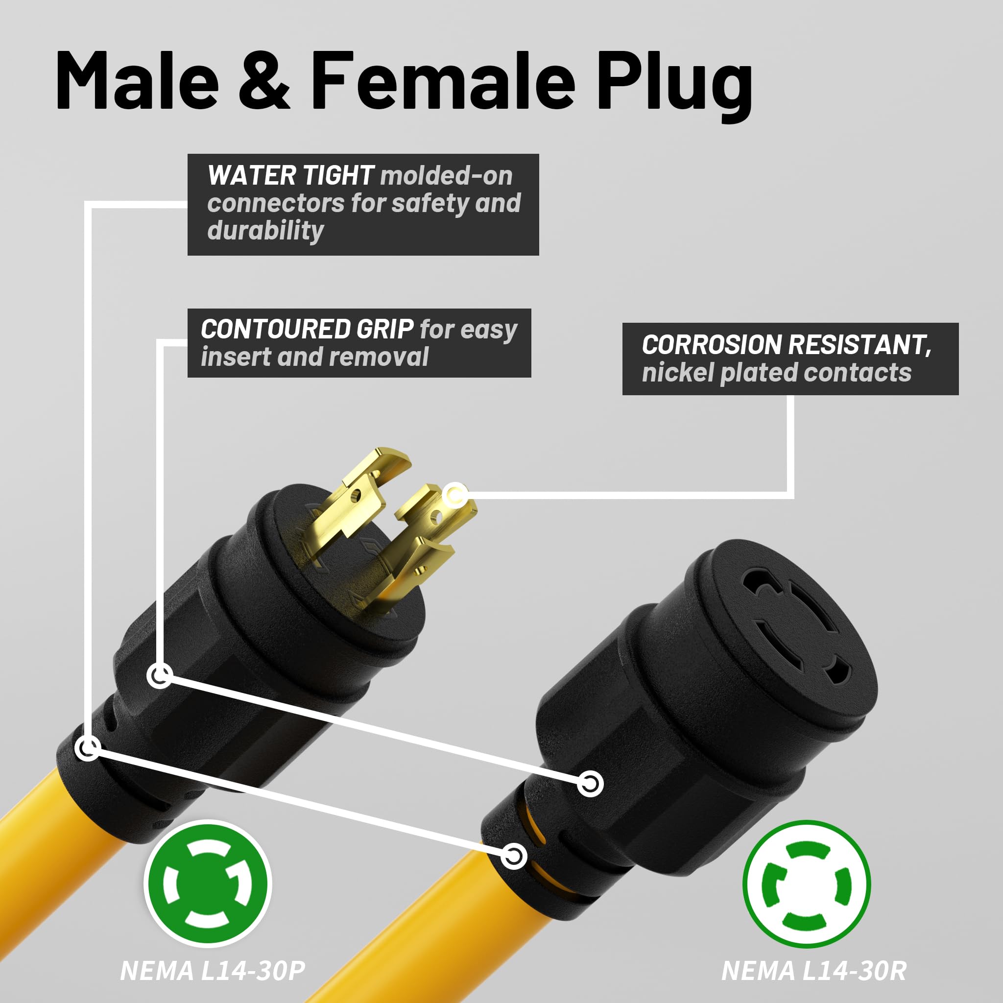 Vockjour twist-lock connector secured in outdoor use