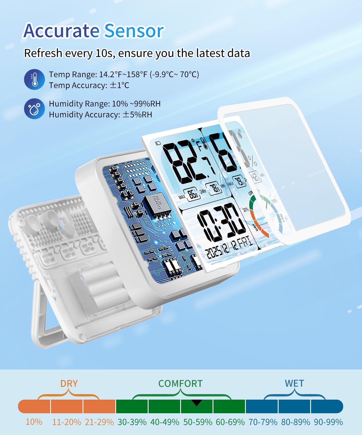 VOCOO comfort indicator color ring signals air quality at a glance