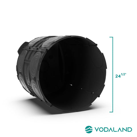 Vodaland Easy Stormwater Dry Well installation site showing modular drainage in use.