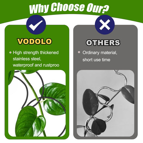 Vodolo easy-install design lets you set up in minutes.