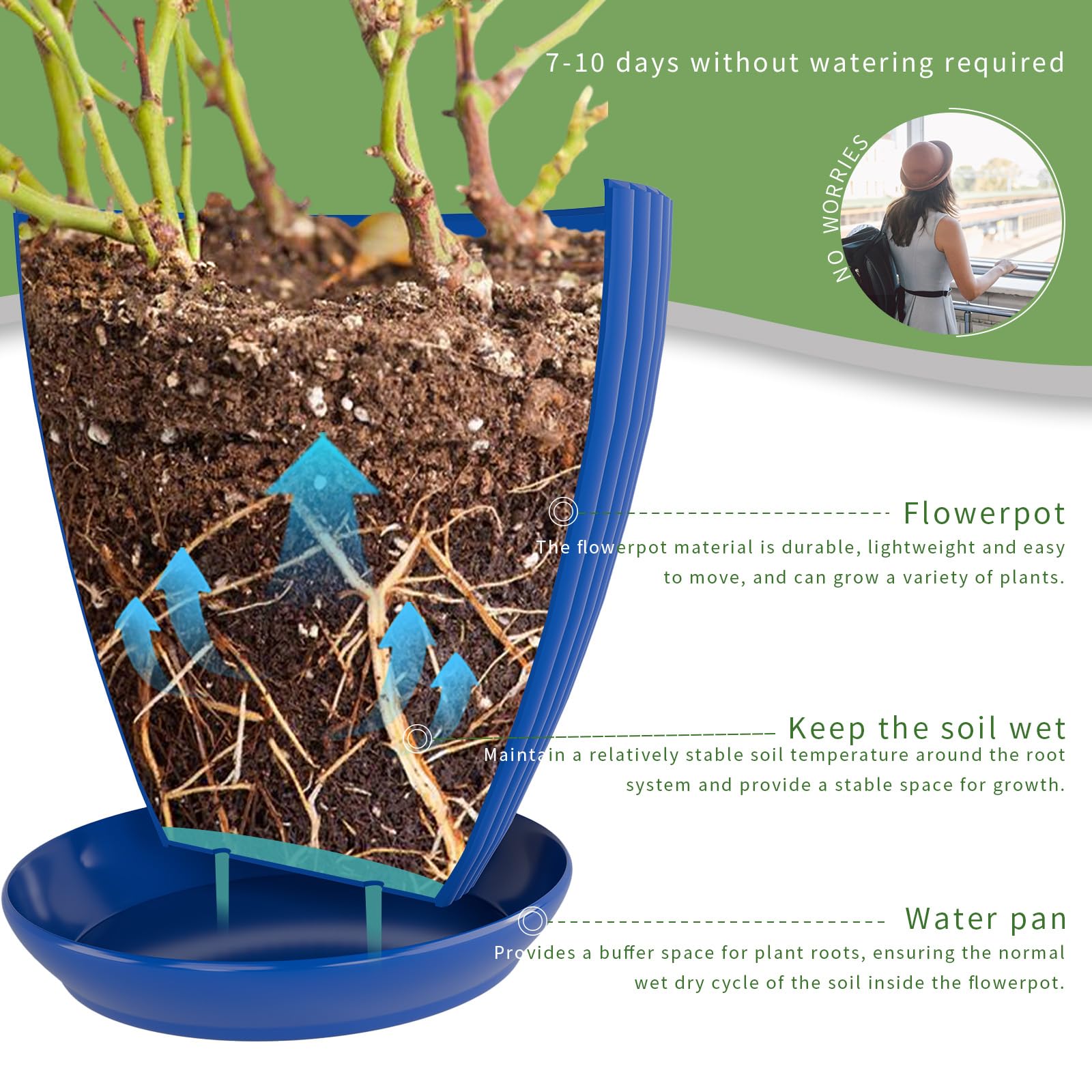 Durable PP plastic Vodotion planters designed for long-term indoor use.