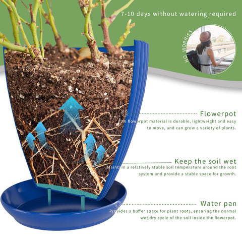 Durable PP plastic Vodotion planters designed for long-term indoor use.