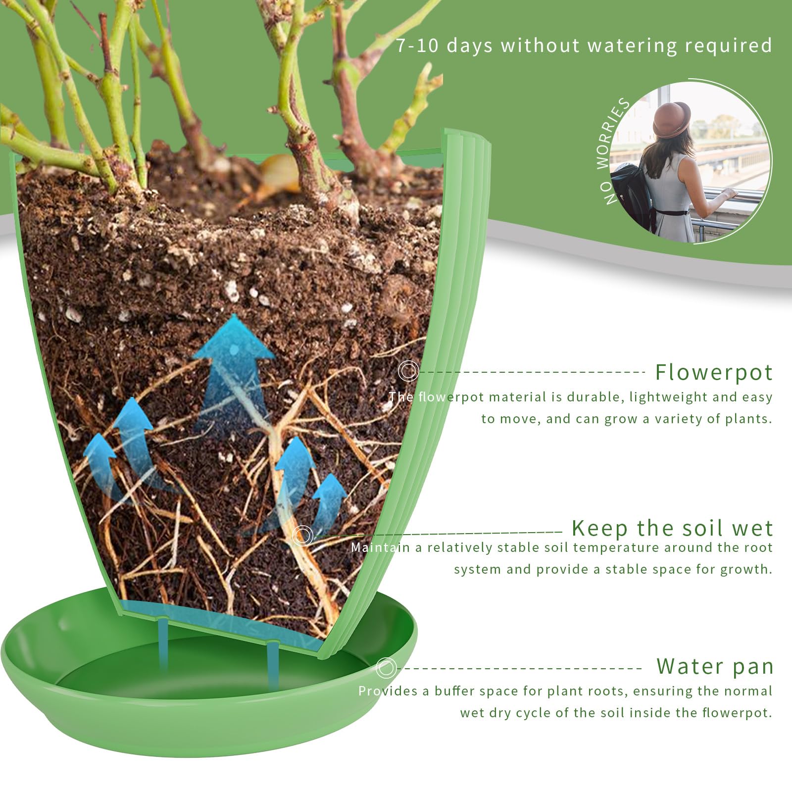 Vodotion packaging emphasizes safe delivery and intact pots.
