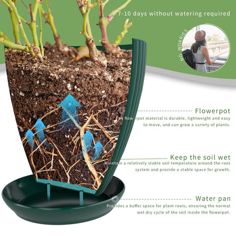 Vodotion saucer set protects surfaces and catches drainage