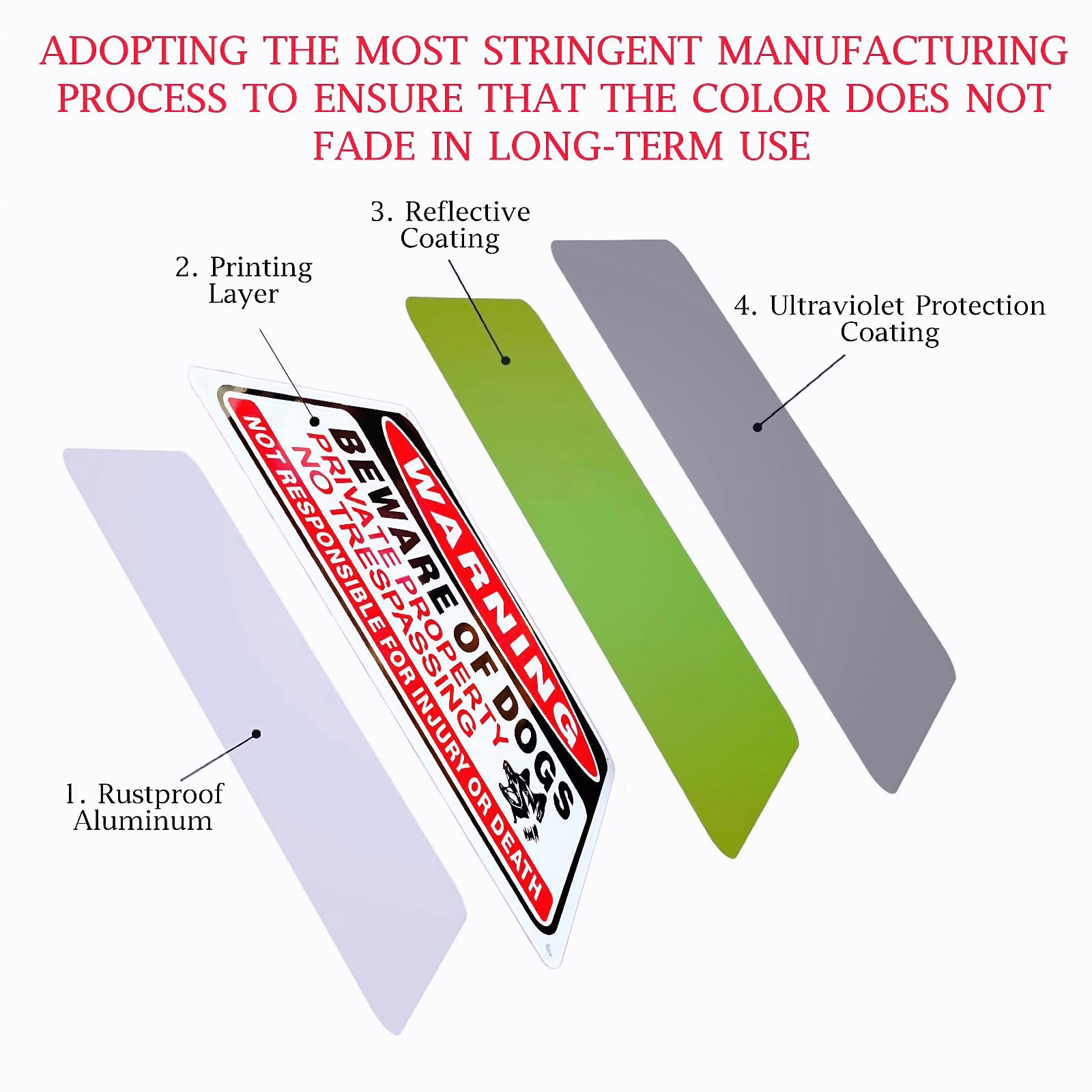 Voiluk sign pre-drilled holes enable quick fence installation without adhesives