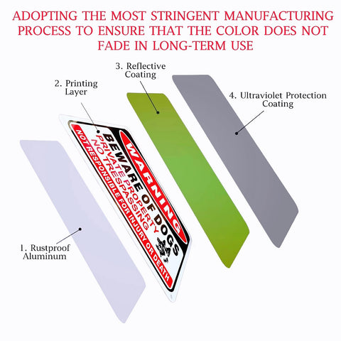 Voiluk sign pre-drilled holes enable quick fence installation without adhesives