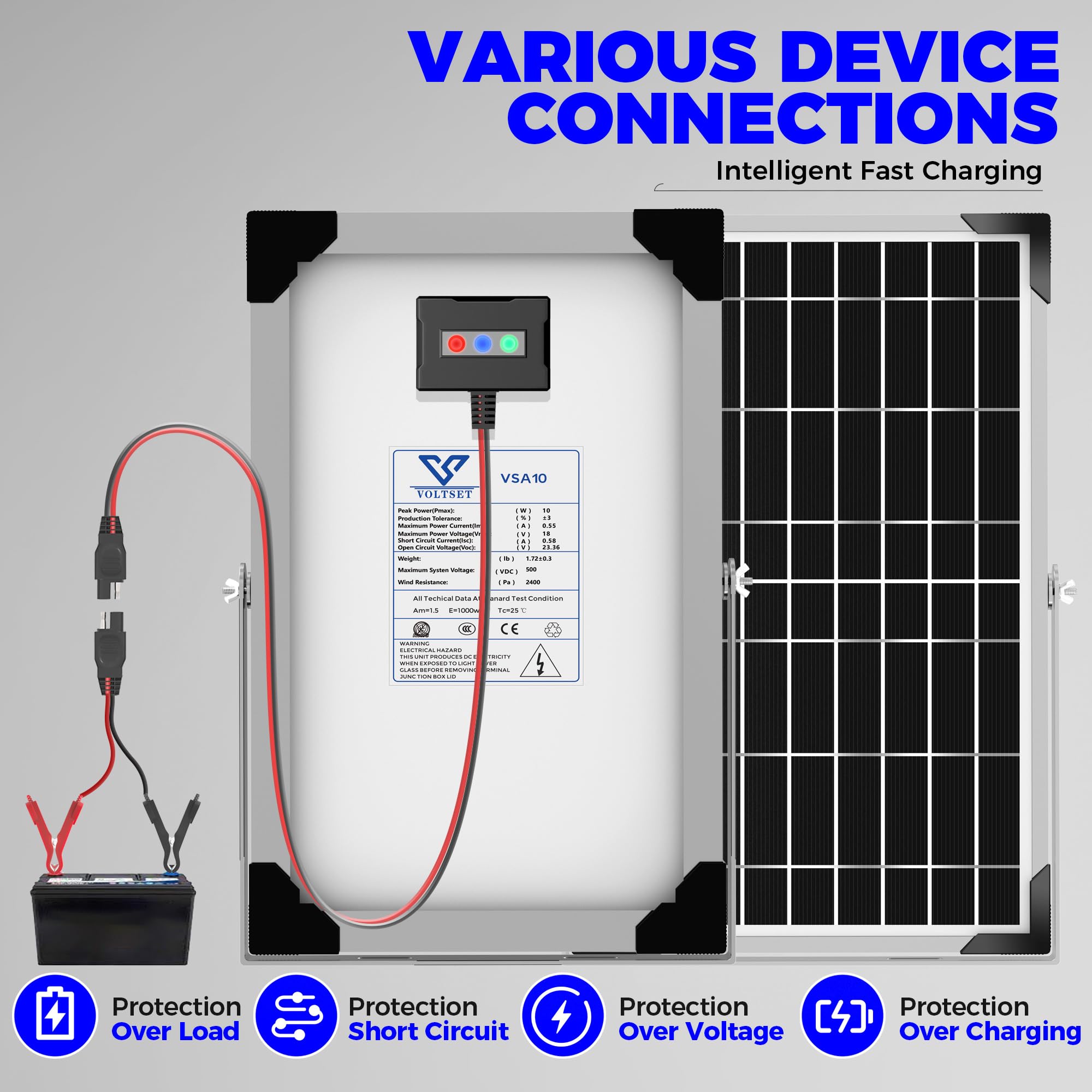 Voltset supports LiFePO4, lithium, AGM and other 12V batteries.