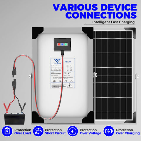 Voltset supports LiFePO4, lithium, AGM and other 12V batteries.