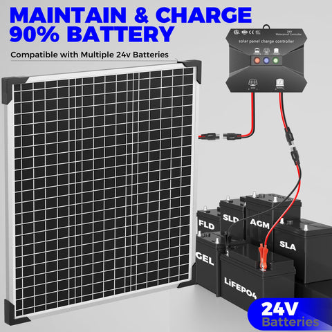 Voltset system aboard a boat maintaining battery power at sea