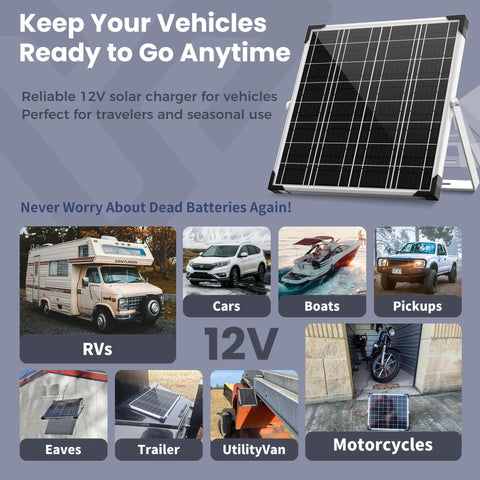 Voltset IP67 waterproof panel for harsh conditions.