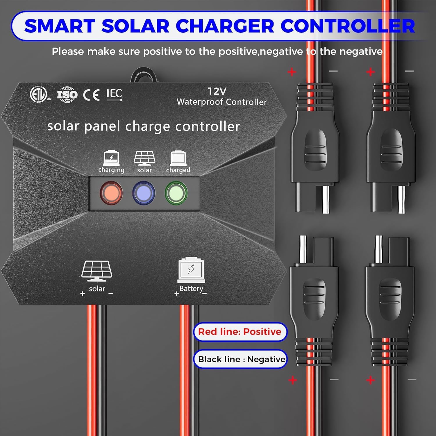 Voltset MPPT controller outdoor-ready design suits RV, marine, and off-grid setups.