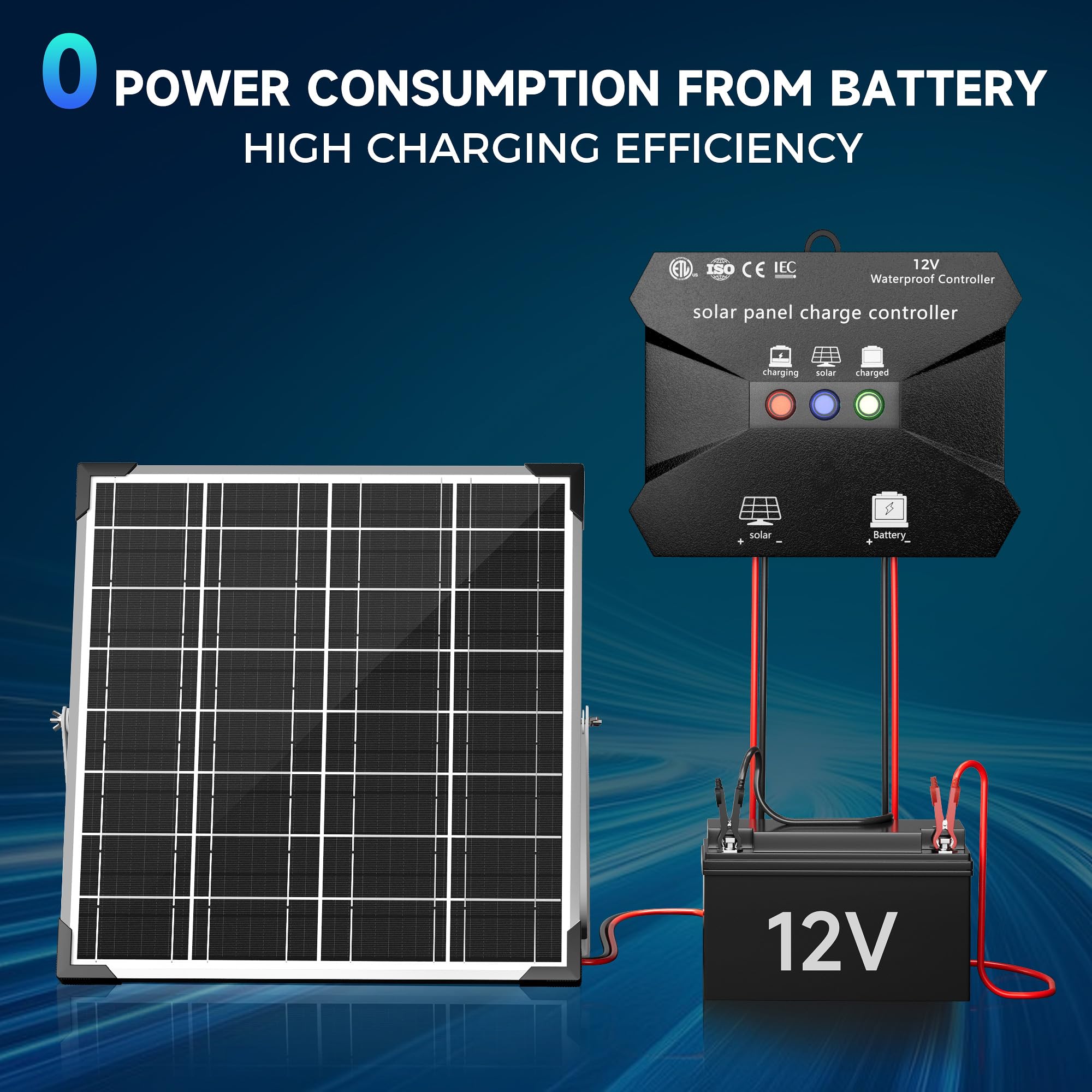 Voltset MPPT controller supports 12V battery chemistries for flexible energy storage options.