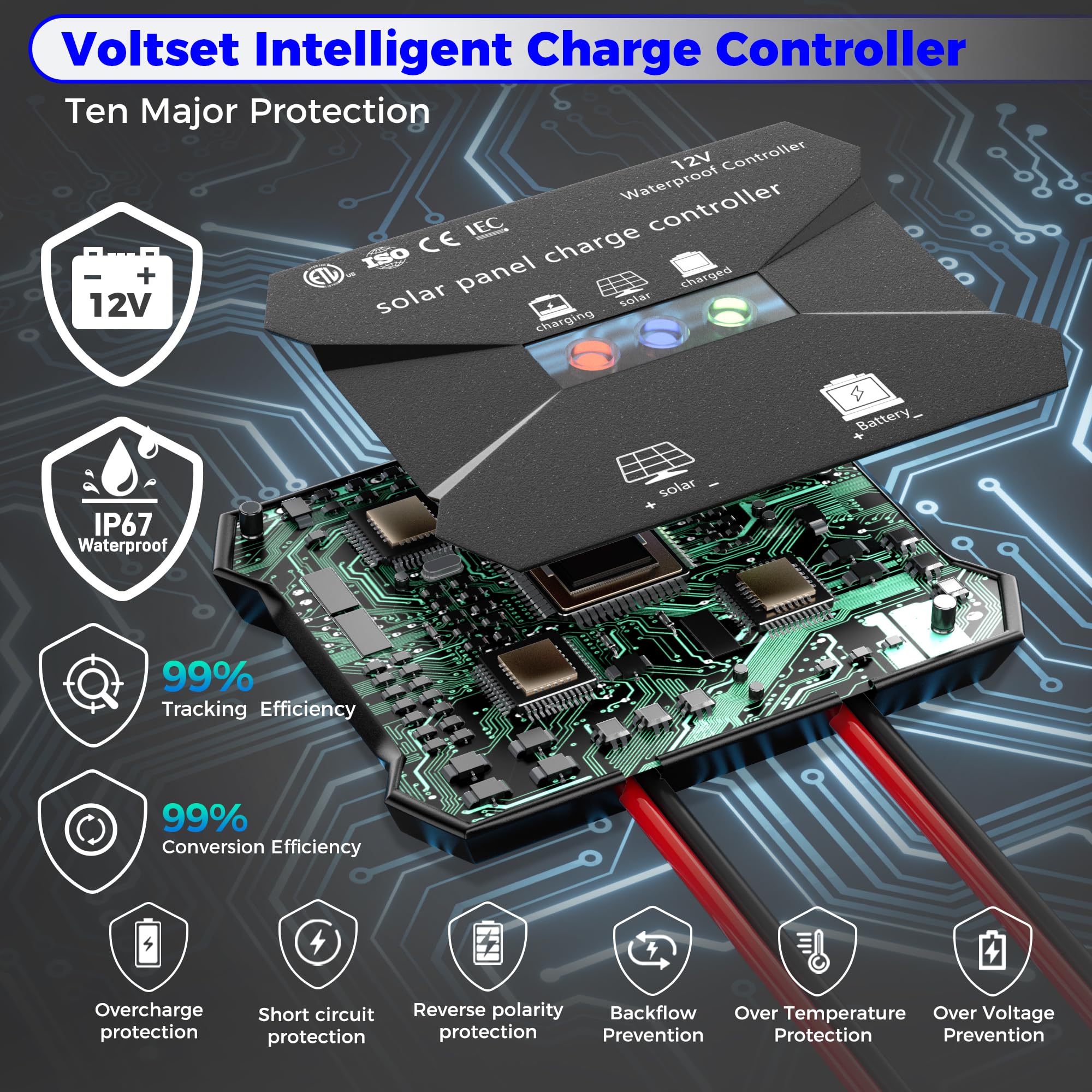 Voltset MPPT controller installation kit included simplifies wiring with color-coded terminals.