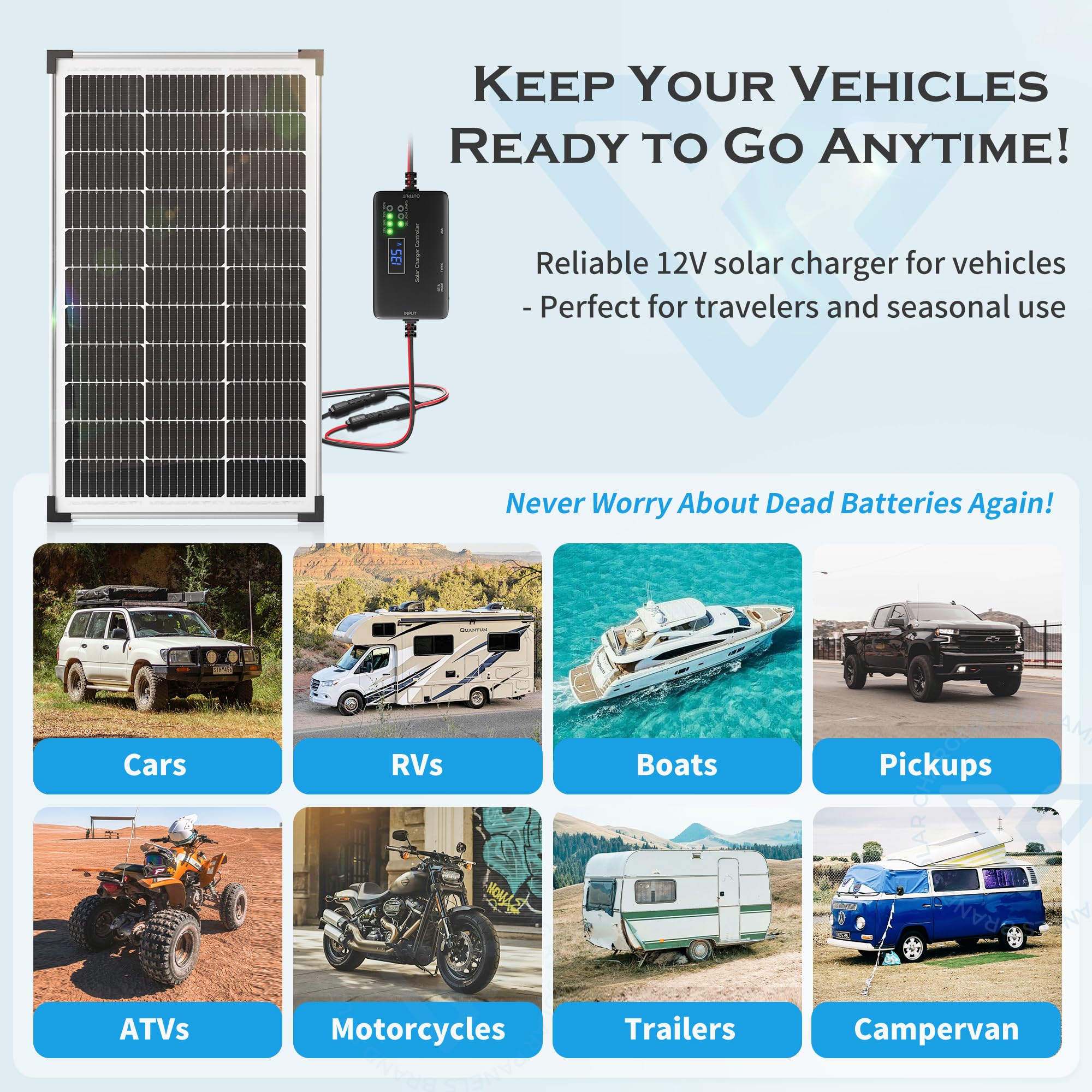 Voltset off-grid setup-ready components support flexible power on the go.