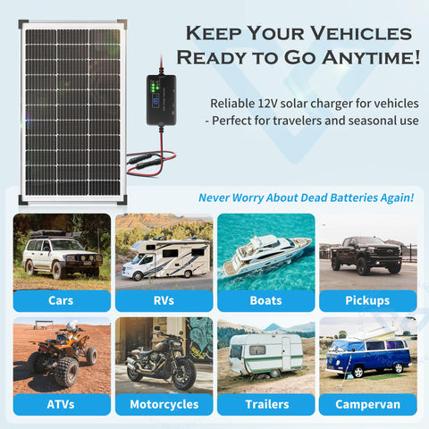 Voltset off-grid setup-ready components support flexible power on the go.