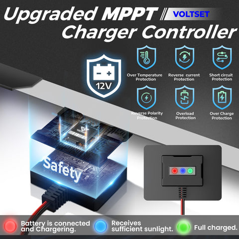 Voltset panel with tempered glass and aluminum frame for rugged outdoor durability.