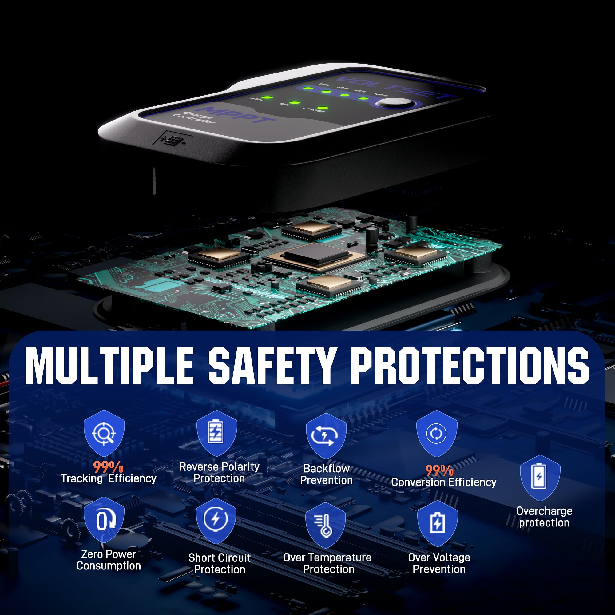 Voltset waterproof panel with IP67 protection in harsh weather