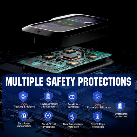 Voltset waterproof panel with IP67 protection in harsh weather