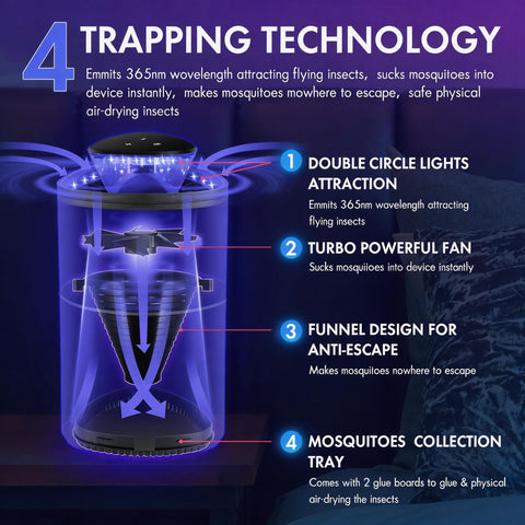 VOLTSYNXRZ fruit fly trap quadruple trapping system captures pests efficiently indoors.