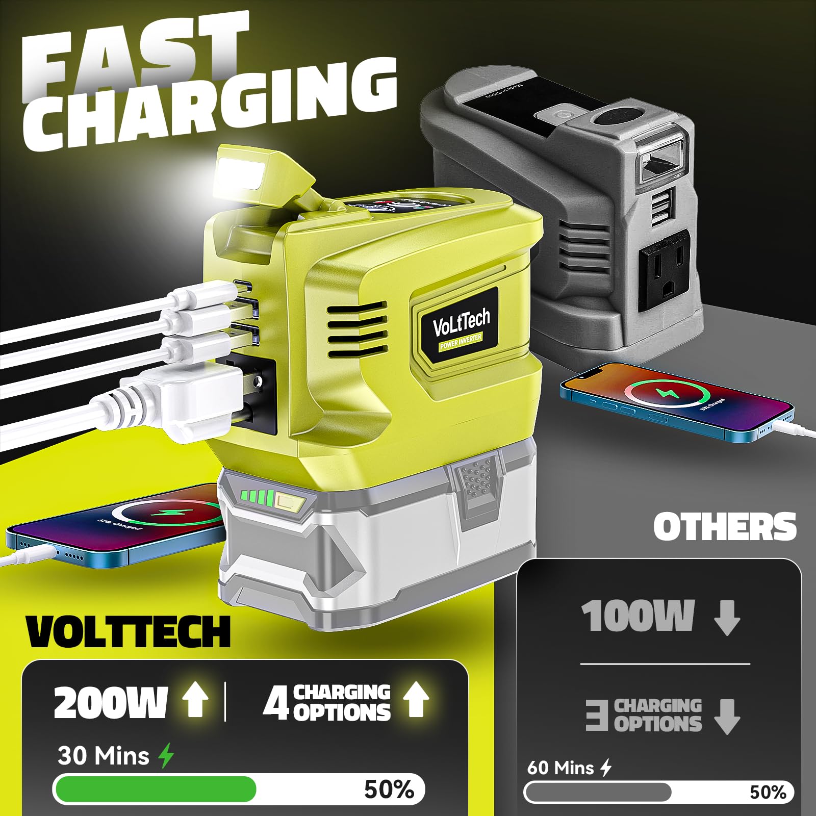 VolTech 200W inverter AC outlet in use for laptops and small devices.