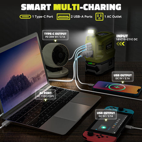 VolTech inverter demonstrating Ryobi compatibility with secure battery-to-AC interface.