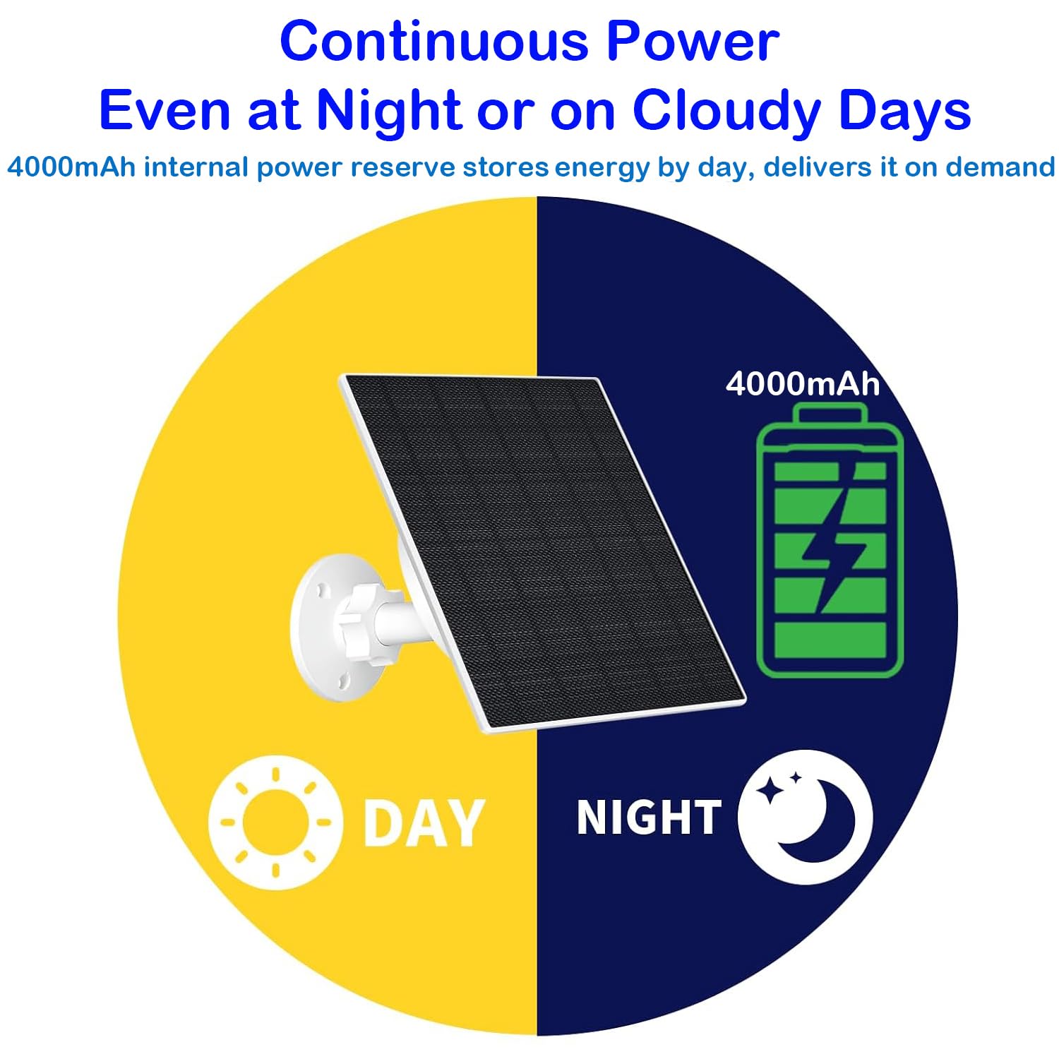 VOMA solar charger storage stores energy for reliable operation after sundown.