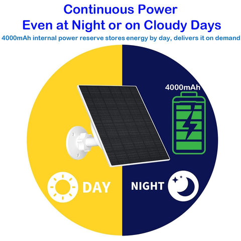 VOMA solar charger storage stores energy for reliable operation after sundown.