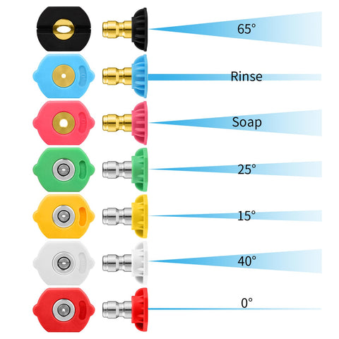 VORIGY one quarter inch quick connect enables fast tool changes.